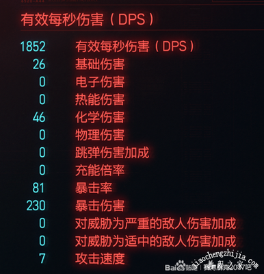 赛博朋克2077毕业神装推荐 最强武器装备选择指南[多图]
