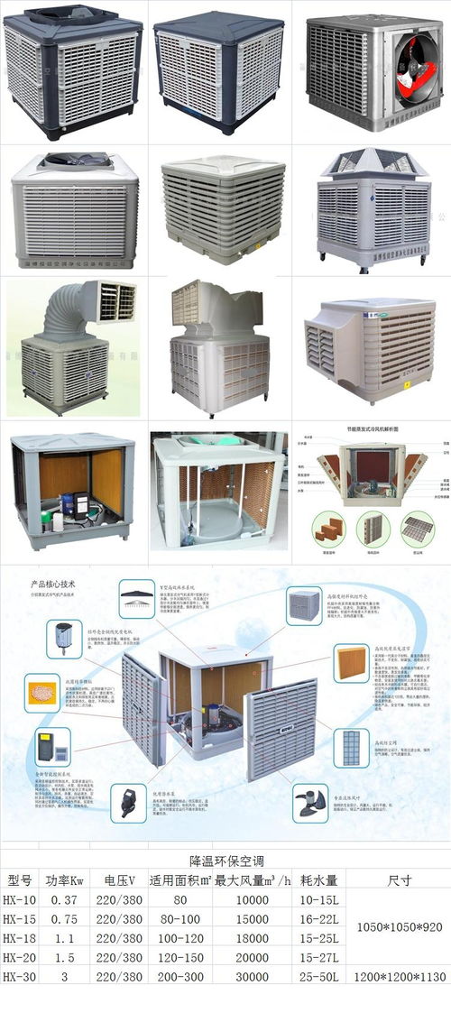 淄博恒信空调净化设备与热能装备概览